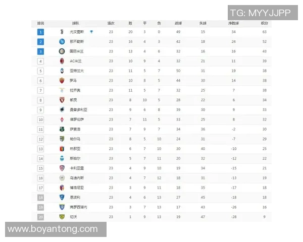 AC米兰主场迎战乌甸尼斯争夺意甲积分榜重要胜利
