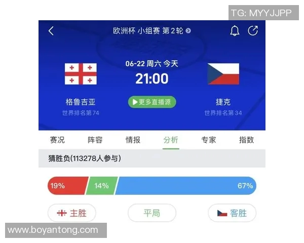 欧预赛丹麦对阵格鲁吉亚前瞻分析及双方历史交锋回顾